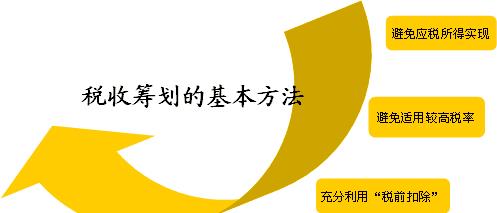 信息技術服務行業稅務籌劃策略與實踐